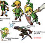 Evoulution Of Link.