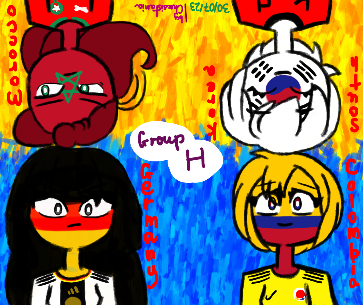 FIFA WWC 2023 as Countryhumans - Group A by CheeseBallAnimations on  DeviantArt