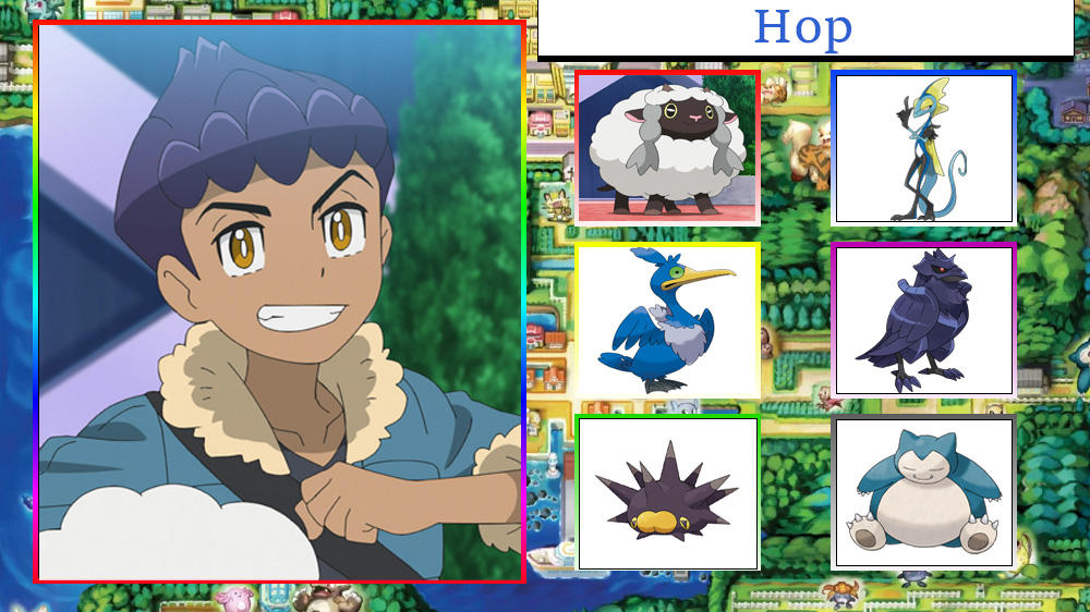 Pokemon Hop Model Diskverse's Hop Pokemon Team by SonicKwee on DeviantArt