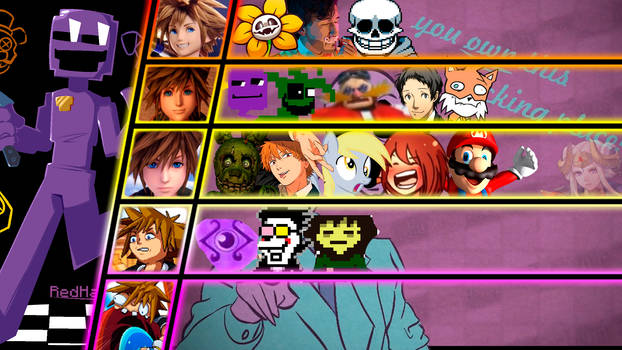 Dave Miller (Dayshift at Freddy's) Tier List