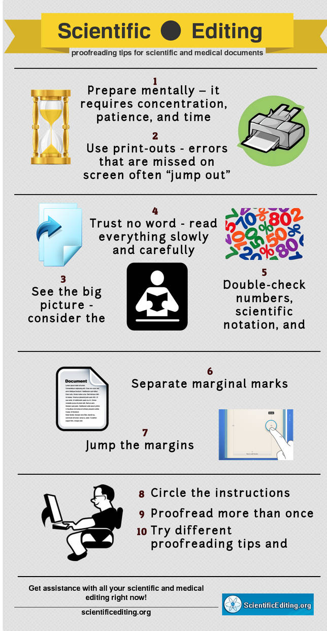 Scientific Editing by Johnendrew on DeviantArt