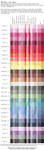 Tutorial: RIT-Dye Color Chart by taeliac