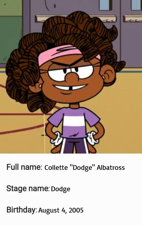 Dodge Stats by JPOmare on DeviantArt