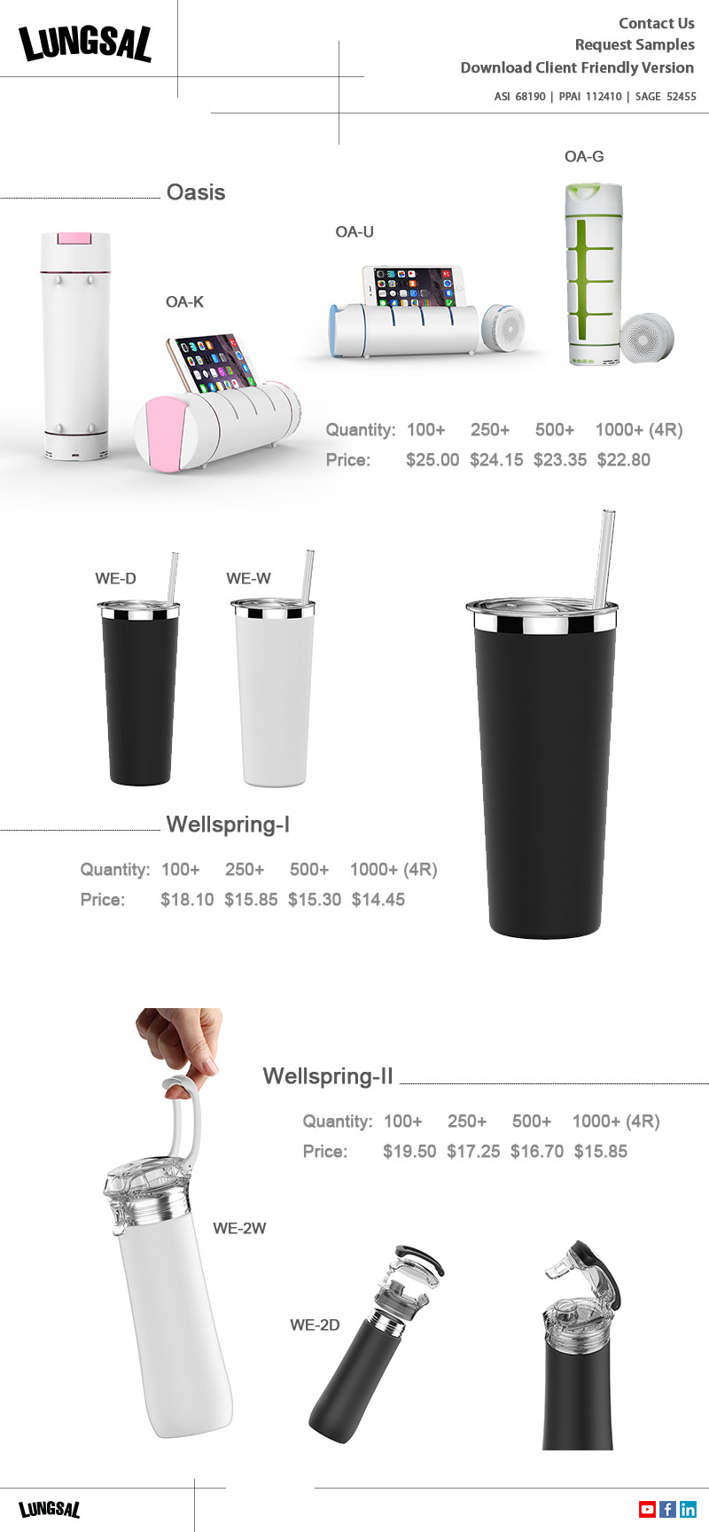 Lungsal by flyerlungsal on DeviantArt