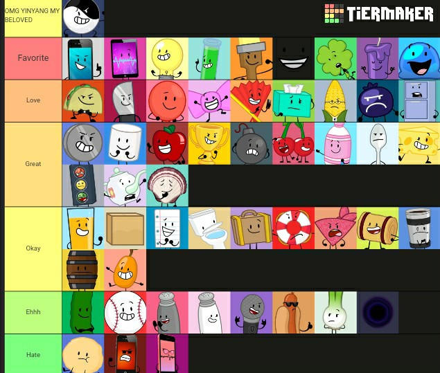 My tier list of inanimate insanity characters. by Omgilovebfdi on ...