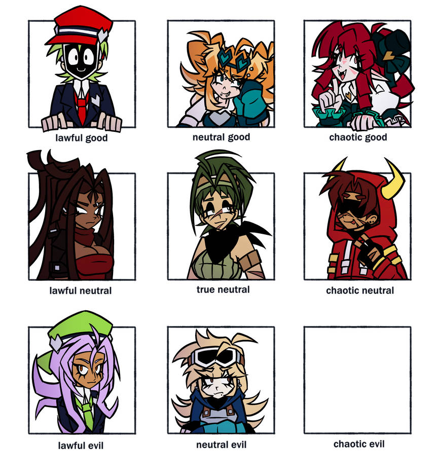 Alignment Chart Dnd Basic 17th day of oc-tober (DND ALIGNMENT CHART) by bitcrushedrain on DeviantArt