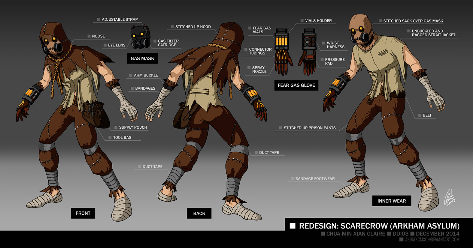 Resdesign: Scarecrow (Arkham Asylum) by AkiraxCMXC on DeviantArt