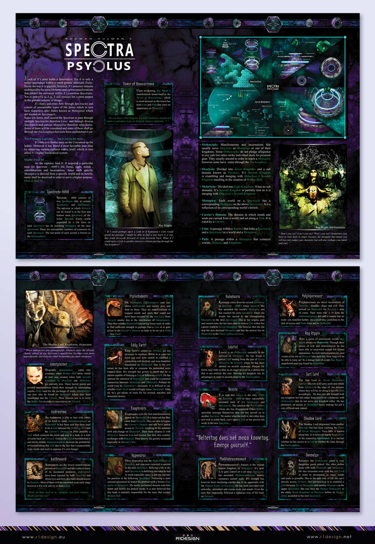 Spectra Psyclus - complete world-character INFO 1 by R1Design Spectra Psyclus - complete world-character INFO 1 by R1Design