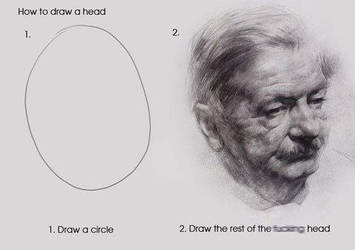 head tutorial