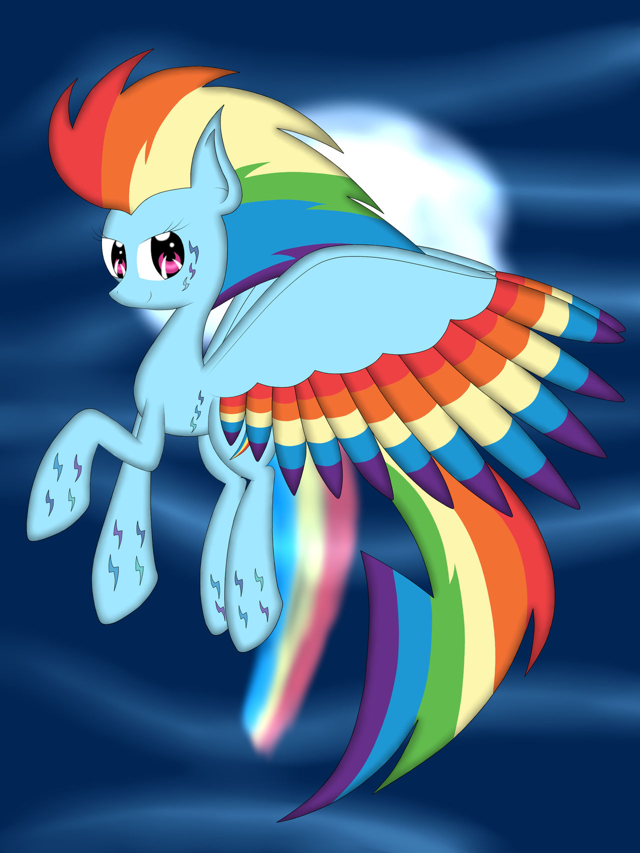 .:Rainbow Dash Rainbow Power:.