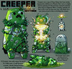 Creeper by Neytirix