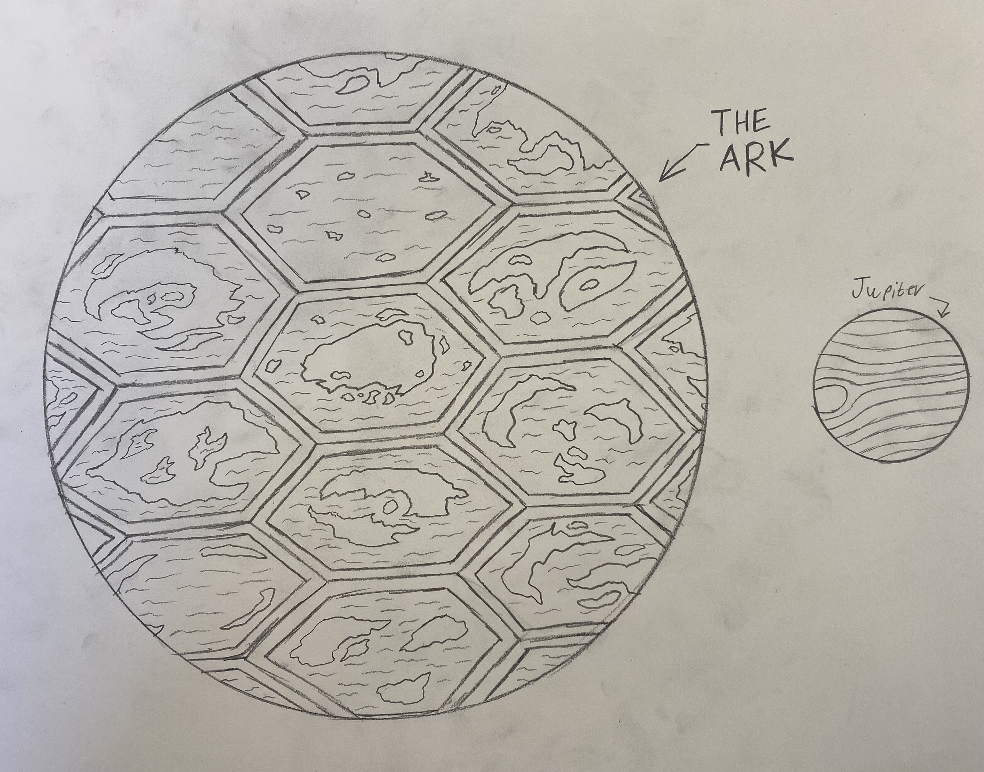The Ark size comparison by sytrosianoverlord40k on DeviantArt