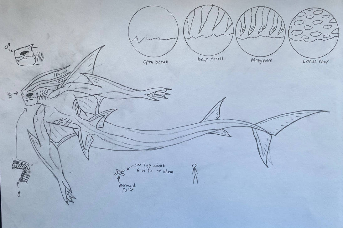Merfolk by sytrosianoverlord40k on DeviantArt