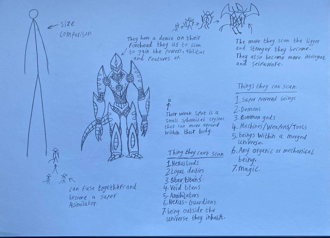 Assimilator Assimilator (remastered) by sytrosianoverlord40k on DeviantArt