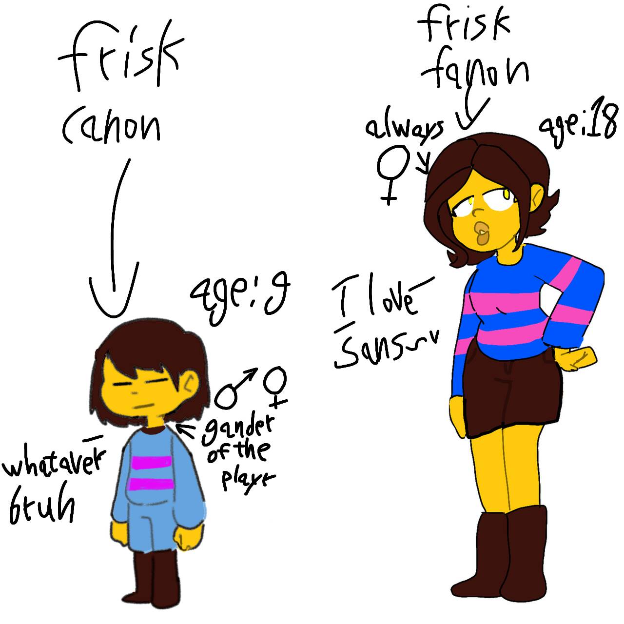 Frisk fanon be like .... by SecretTaleM8 on DeviantArt