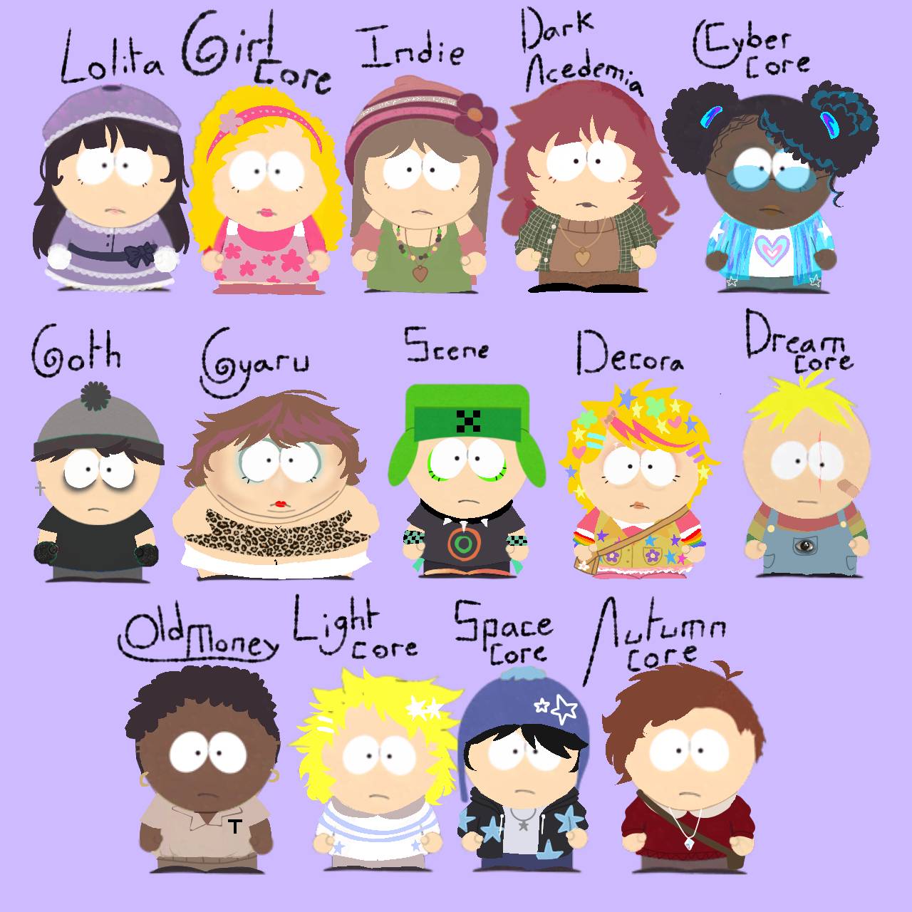 South Park, Characters & Description