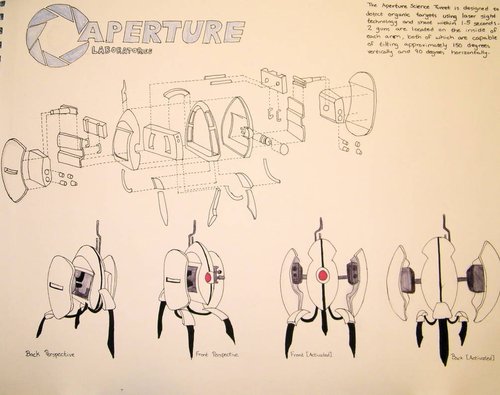 Turret Reference Portal 2 Turret Blueprint by Mspadfoot333 on DeviantArt