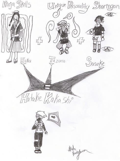Math Made Fun With Naruto by akida-kuriyama on DeviantArt