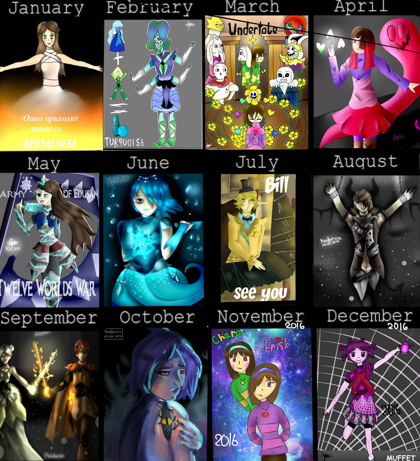 Art progress meme by Mandaryna22 on DeviantArt