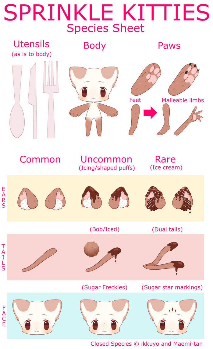 Sprinkle Kitty Species Sheet (OUTDATED) by ikkuyo on DeviantArt