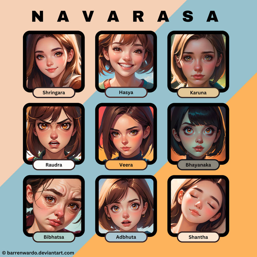 Nav Ras Smiley Navarasa - The 9 Emotions by BarrenWardo on DeviantArt