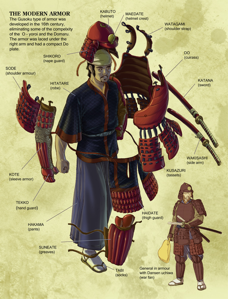 Samurai Gosoku armor pieces by Onikaizer on DeviantArt