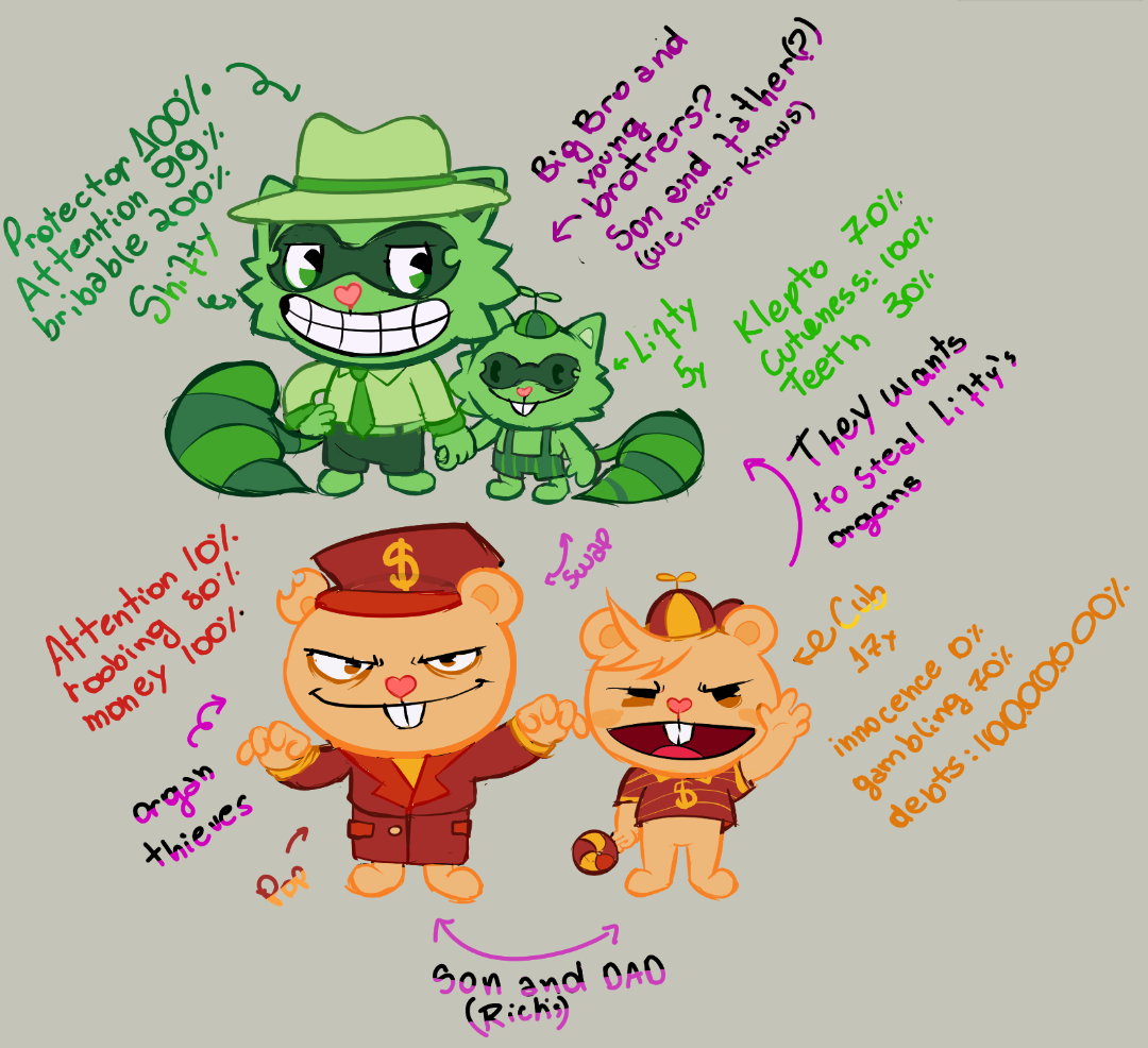 HTF SWAP AU | Shifty and Lifty - Pop and Cub by theBrasidy606 on DeviantArt