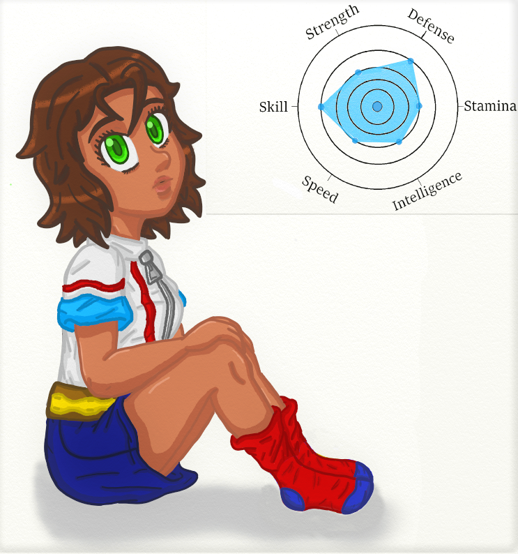 Alicia Stats Socks by BananaVulture on DeviantArt