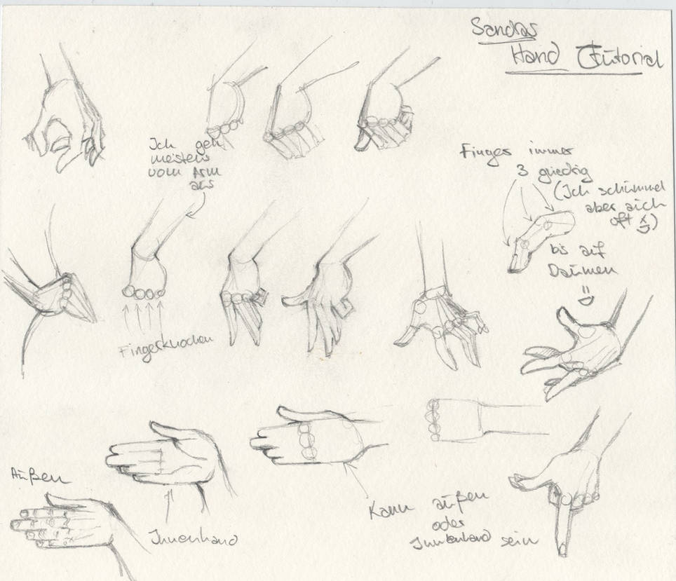 Sandras Hand Tut by MotteBacchus on DeviantArt