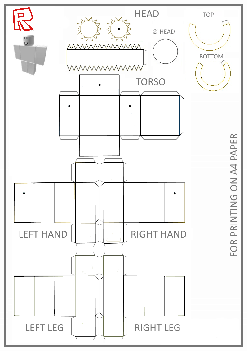 Roblox boy Blank Template - Imgflip