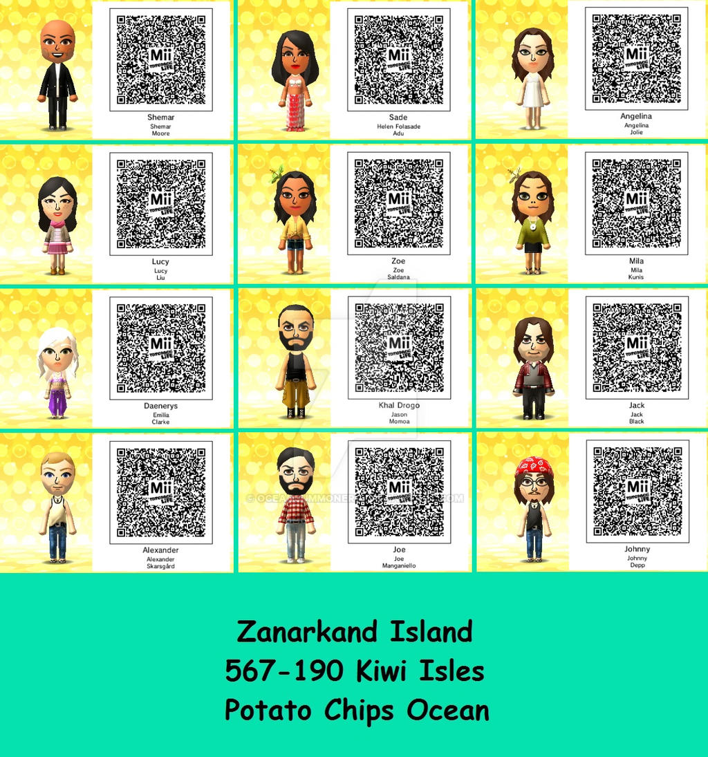 Tomodachi life island address search Tomodachi life island address search