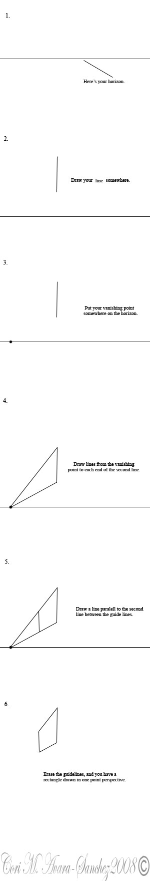 Rectangle in 1PointPerspective