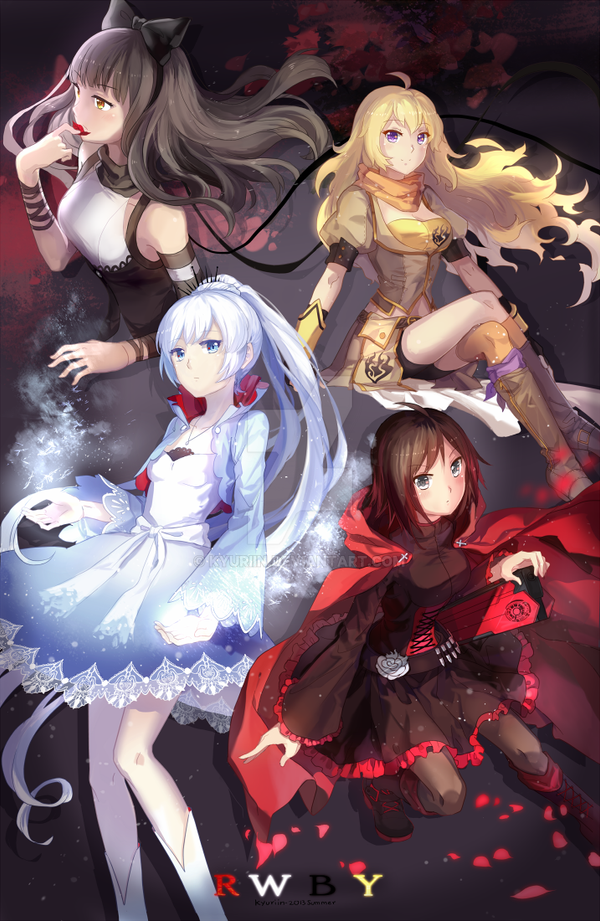 RWBY