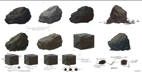 RockStudy and tutorial