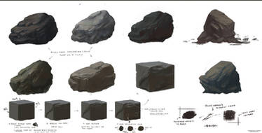 RockStudy and tutorial