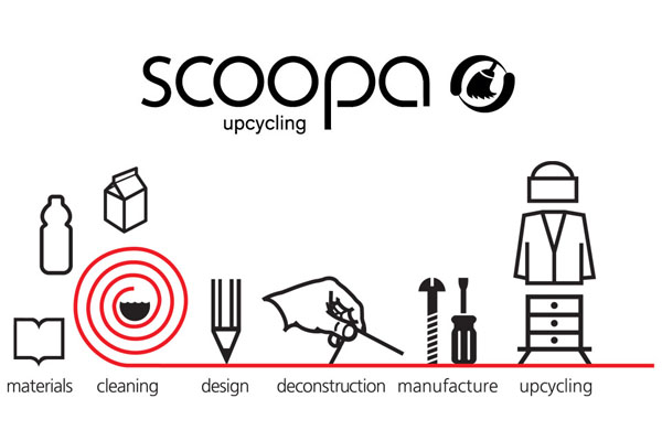 scoopa upcycling