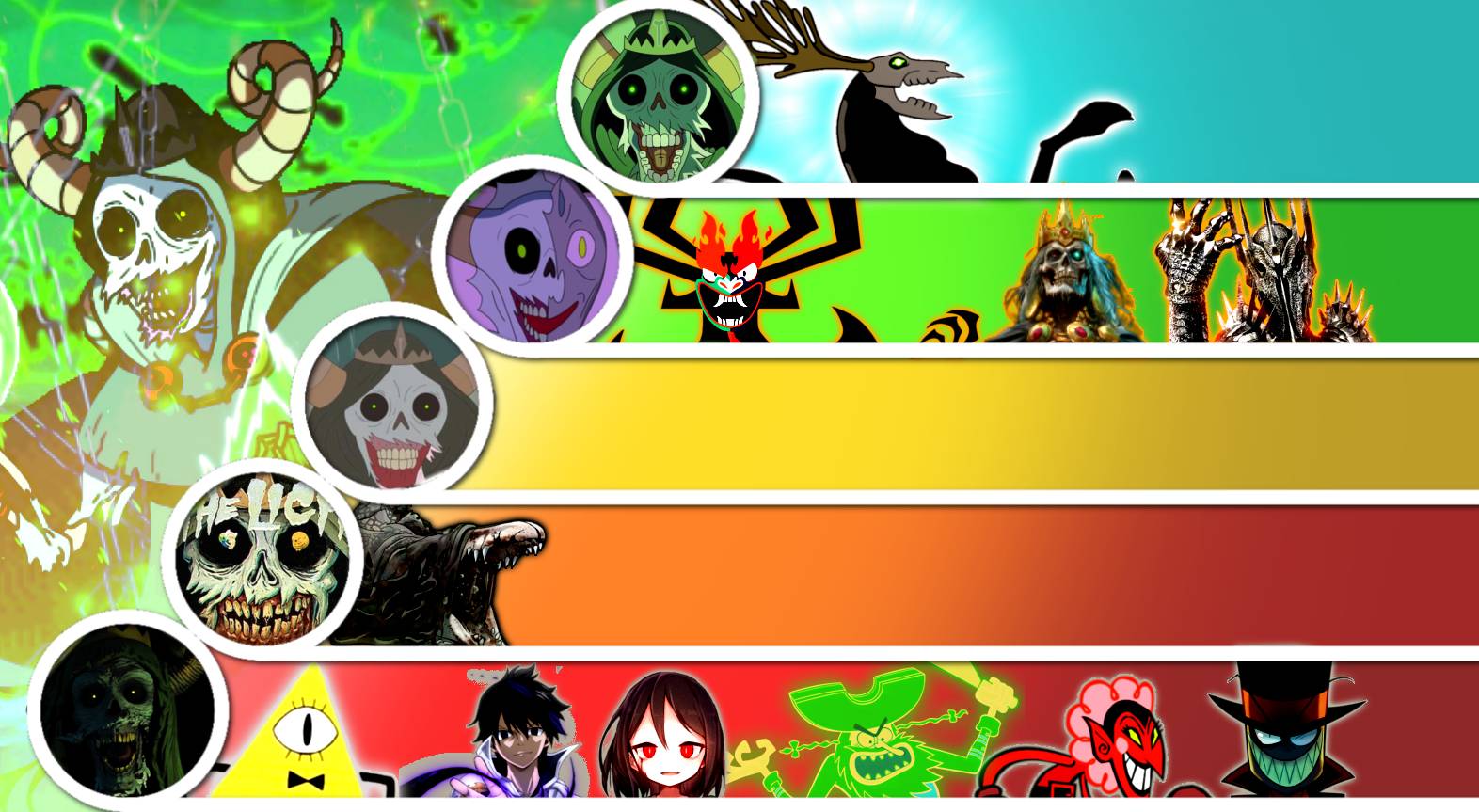 The lich tier list by sggg4 on DeviantArt