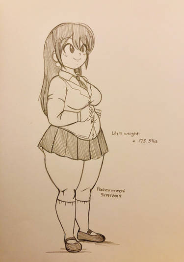 archived - moved accounts on X: Saiko Yonashi Weight Gain Drive:  Start!  / X