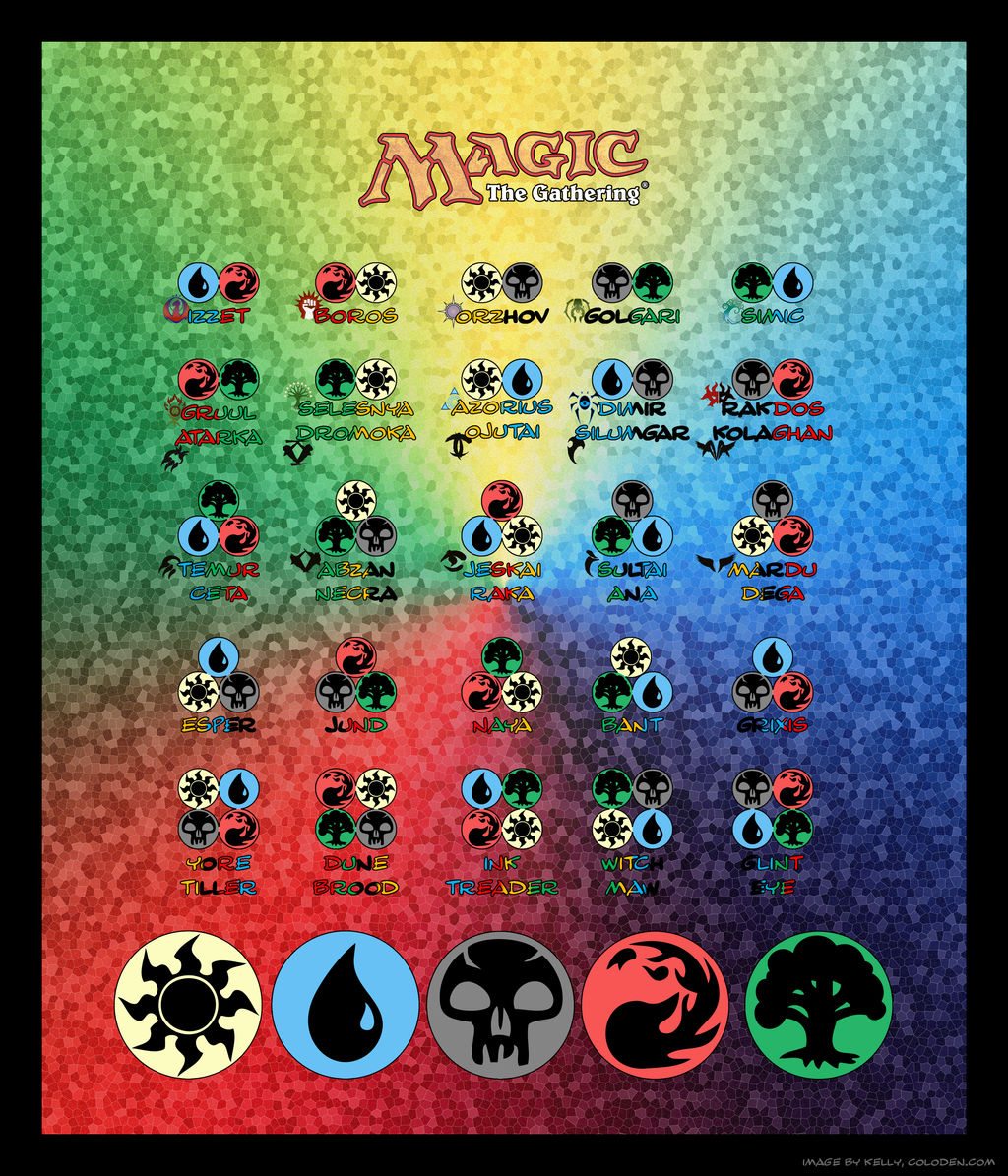 Magic The Gathering Color Combos by kwsapphire on DeviantArt Color Chart Mtg