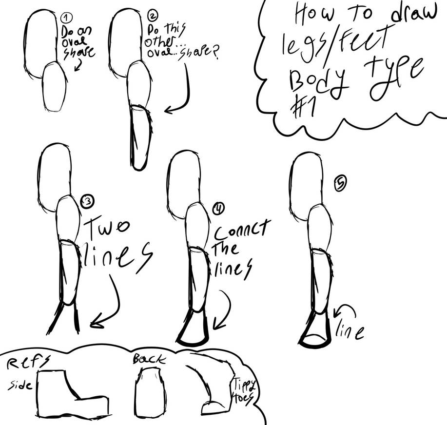 Legs Tutorial Srt Legs/feet (tutorial 1/4) by BlueLynns on DeviantArt