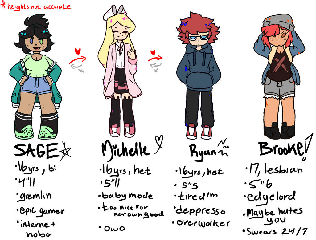 Meet My Ocs Part 1 By Cinnaprince On Deviantart Meet My Ocs Part 1 By Cinnaprince On Deviantart