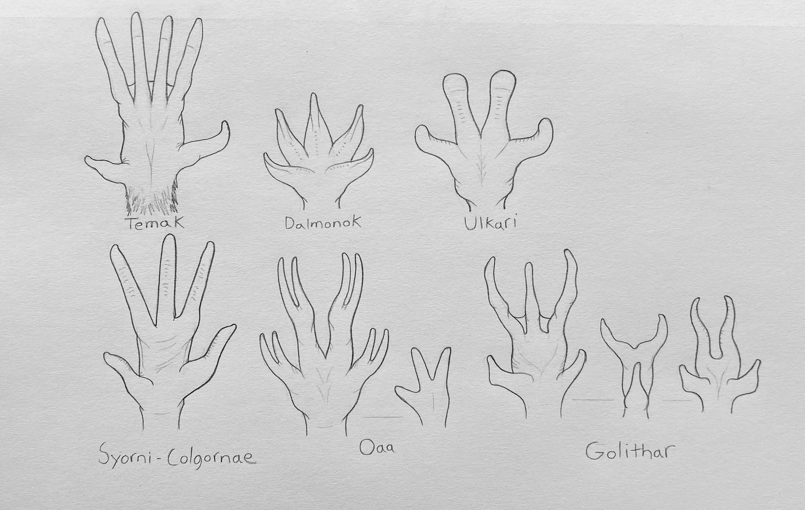 Alien Hands IV (Project A) by AngelOfNope on DeviantArt alien-hands-iv-project-a-by-angelofnope-on-deviantart
