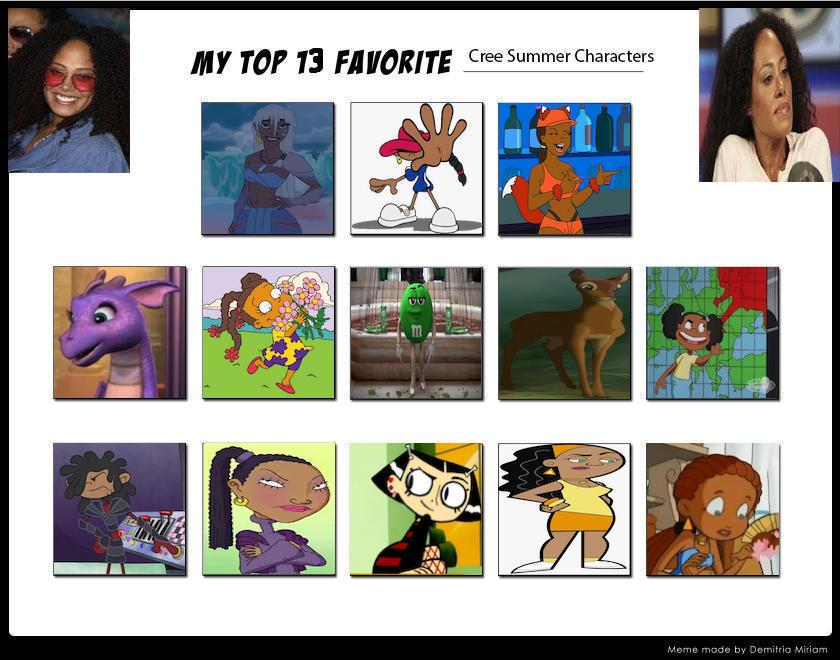 Cree Rito Character My Top 13 Favorite Cree Summer Characters by leahk90 on DeviantArt