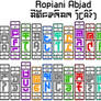 Ropiani Abjad Chart