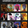 2023 art summary