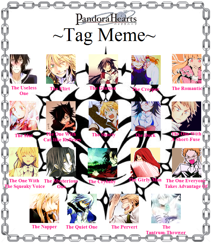 Pandora Hearts Tag Meme