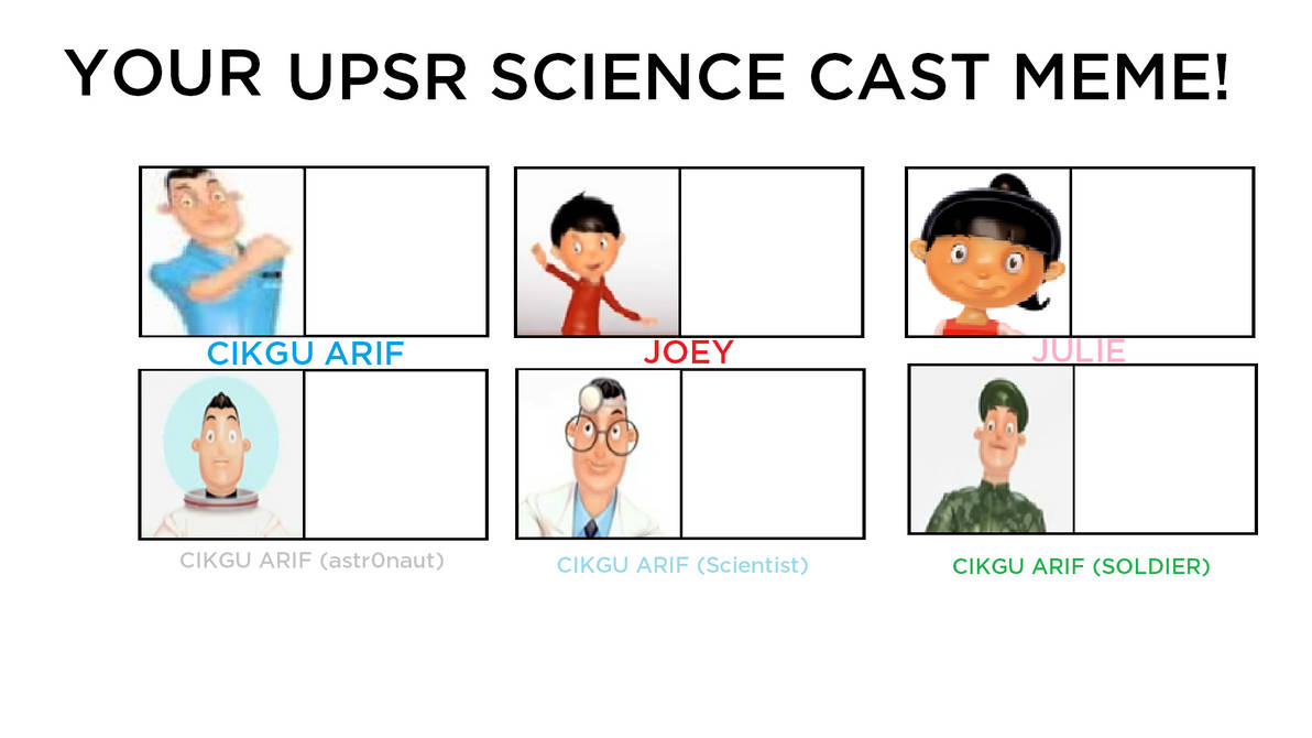 Cast Meme Template Movie Meme Maker WIYOI