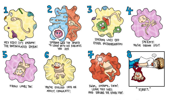 Cunnilingus orgazm squirt Homilador ayol bilan anal jinsiy aloqa