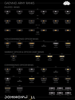 Explore the Best Ranks Art | DeviantArt