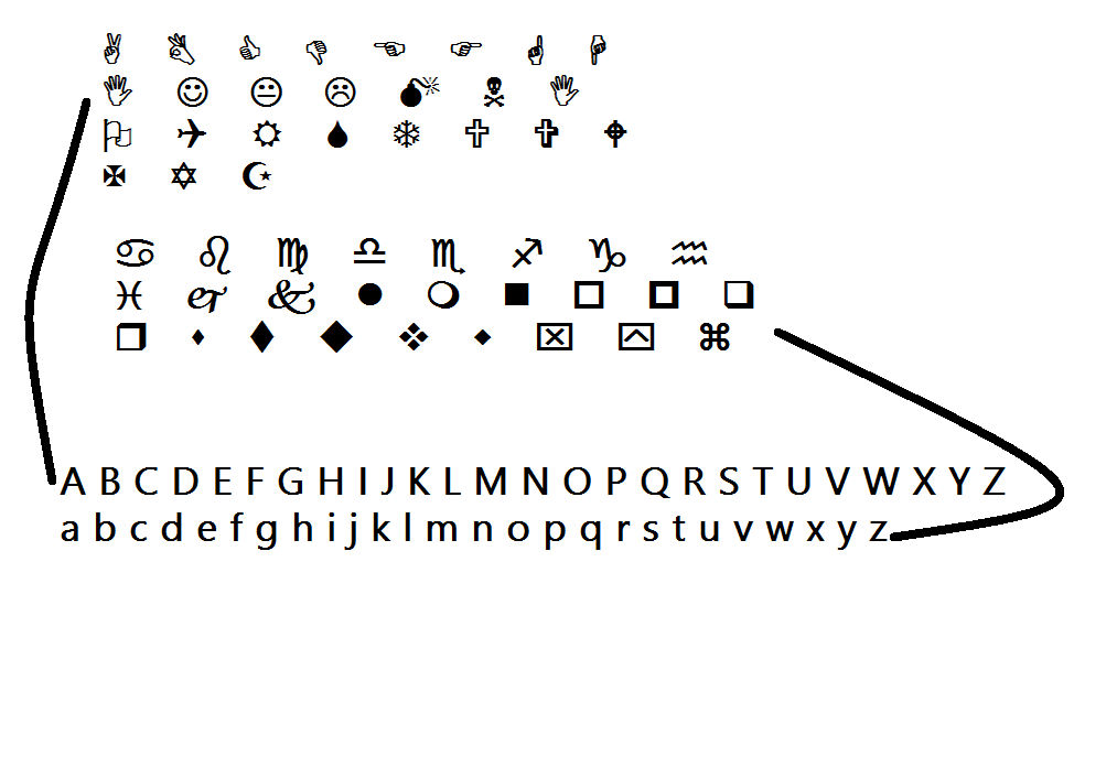 Wingdings ABC Explanation by MckenzeeTryArt on DeviantArt